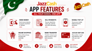 JazzCash account features Pakistan send money bill payments bank transfer shopping