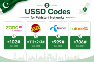 USSD codes to check remaining MBs in Pakistan on Zong Jazz Telenor Ufone
