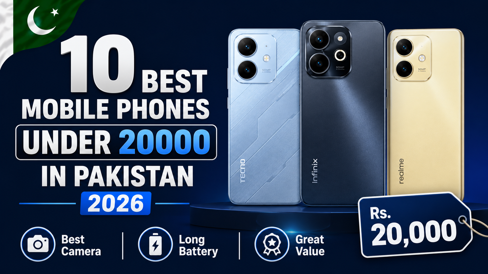 best mobile phones under 20000 in Pakistan 2026 complete guide
