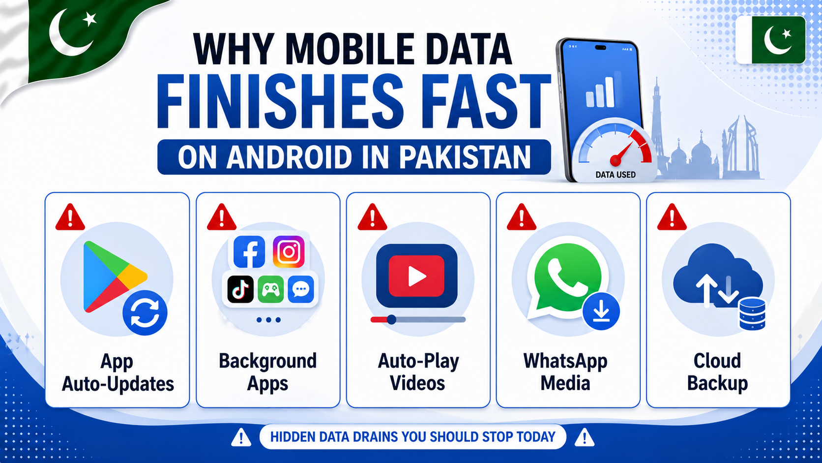 reduce mobile data usage on Android reasons data finishes fast Pakistan infographic